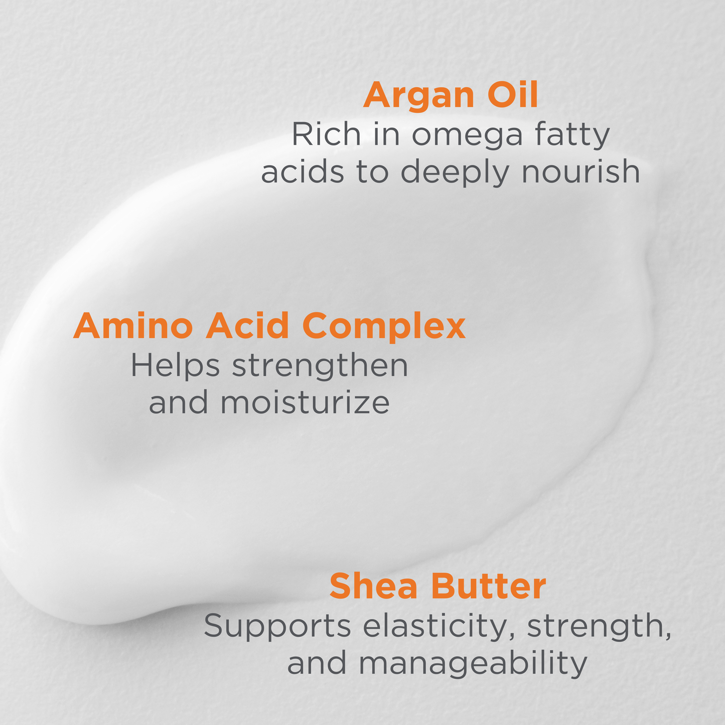 Moisture Rich Argan Oil & Shea Conditioner